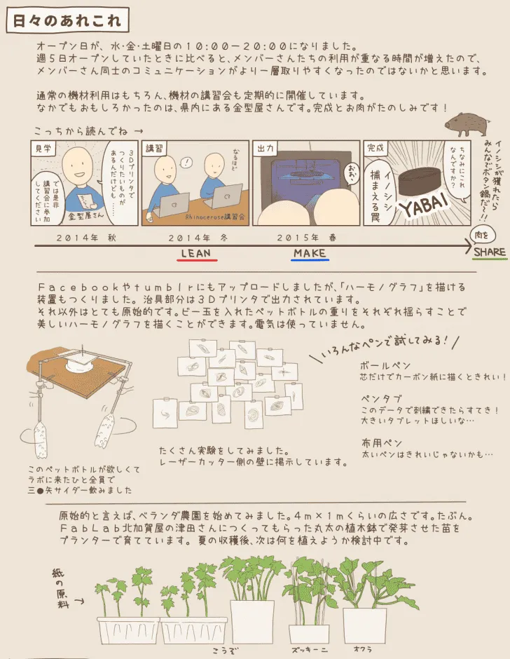 02 日々のあれこれ